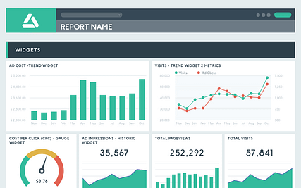 Why you shouldn't use website builders, no report dashboard