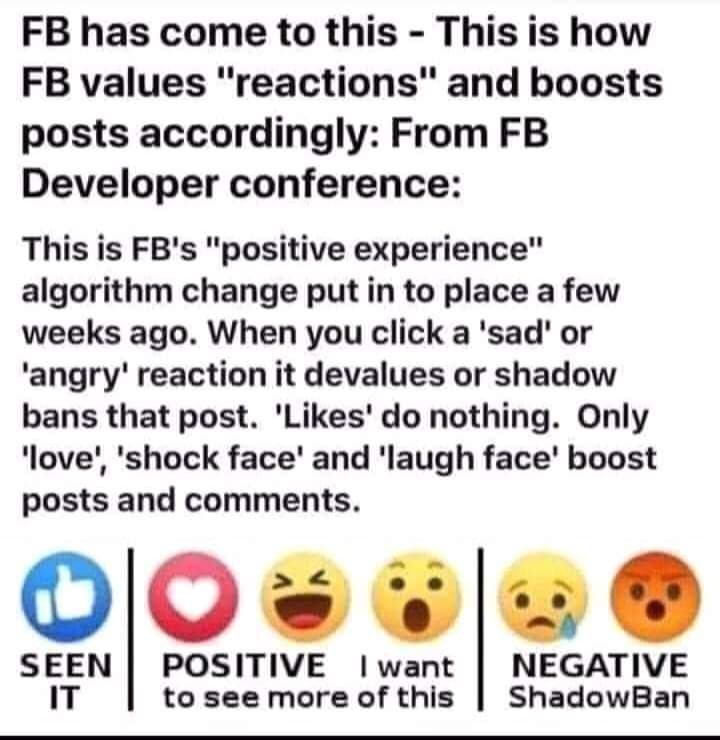 Facebook reaction effect of emoji